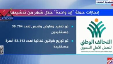 إكسترا نيوز تعرض تقريرا حول إنجازات حملة "إيد واحدة" خلال شهر من تدشينها