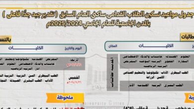 جدول تسكين الطلاب القدامى بالمدن الجامعية فى سوهاج والأوراق المطلوبة