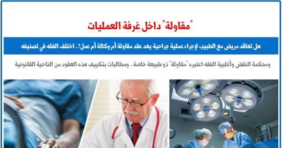 هل تعاقد مريض مع الطبيب لإجراء عملية يعد عقد مقاولة أم وكالة أم عمل؟.. برلمانى