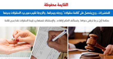 "الاستئناف" تتصدى لأزمات حصول الأزواج على قائمة المنقولات وإتلافها.. برلمانى