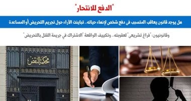 هل يوجد قانون يعاقب المتسبب فى دفع شخص لإنهاء حياته؟.. برلماني